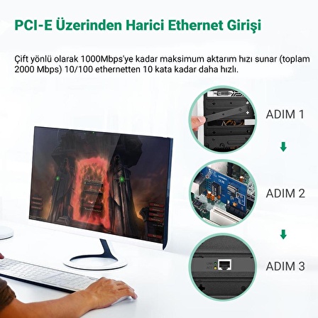 Ugreen Gigabit 10/100/1000 PCI Express Harici RJ45 Ethernet Ağ Kartı