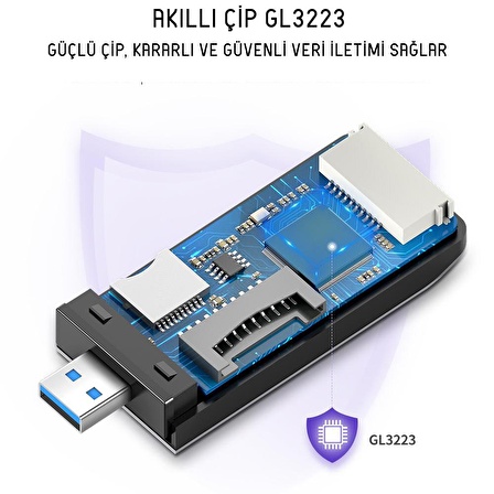 Ugreen USB 3.0 SD, Micro SD, Memory Stick, CF Kart Okuyucu