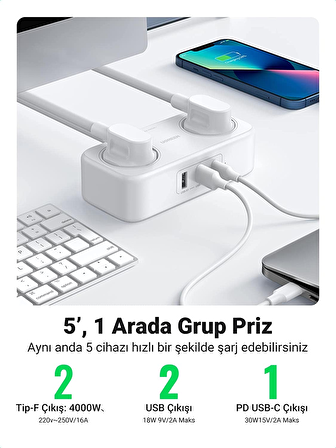 Ugreen Type-C USB Çıkışlı 2 li Akım Korumalı Grup Priz 1.8 Metre