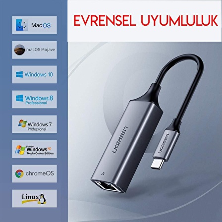 Ugreen Type-C RJ45 Ethernet Dönüştürücü Adaptör