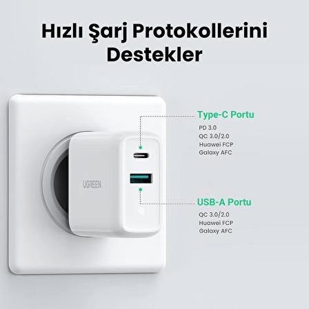 Ugreen 38W Çift Portlu USB-A ve Type-C PD QC Hızlı Şarj Cihazı Beyaz