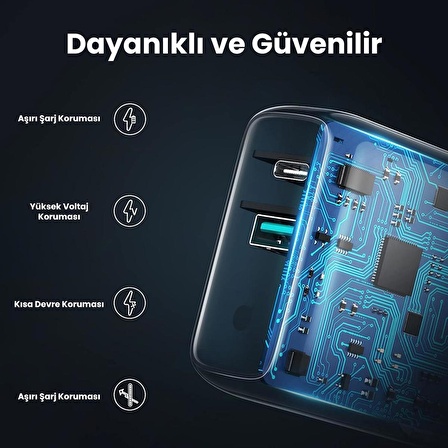 Ugreen 38W Çift Portlu USB-A ve Type-C PD QC Hızlı Şarj Cihazı Beyaz