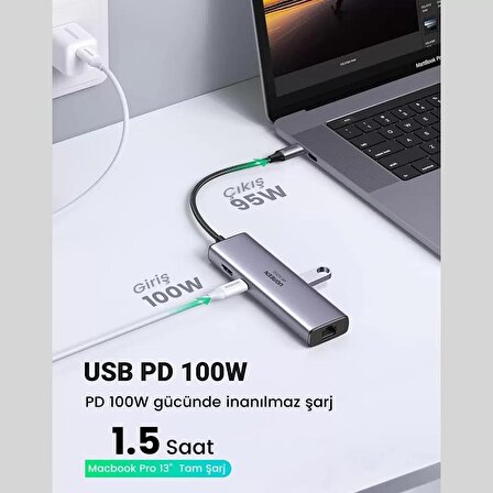 Ugreen Type C to PD 100W HDMI RJ45 USB SD Micro SD Dönüştürücü Hub