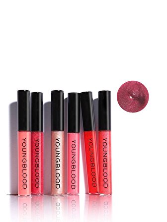 YOUNGBLOOD Guava Lipgloss (15069)