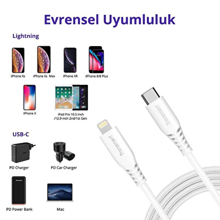 Tronsmart LCC06 Type-C Lightning iPhone Hızlı Şarj Kablosu Beyaz