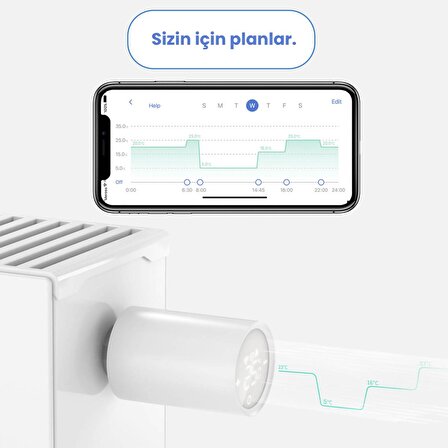 Meross Wi-Fi Apple HomeKit Google Assistant ve Alexa Uyumlu Akıllı Termostat Vanası ( Sadece Meross Hub ile Çalışır )