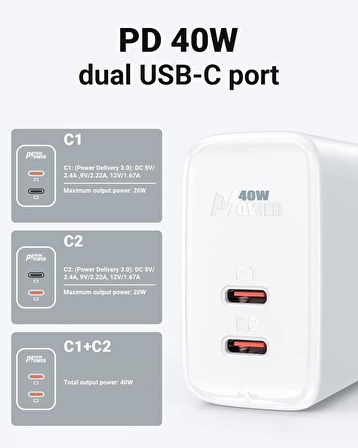 ACEFAST Duvar Hızlı Şarj Cihazı Dual Type-C Çıkışlı Tablet ve Telefon Şarj Aleti  USB -C Şarj Başlığı PD40W (2xUSB-C) EU Beyaz  A9