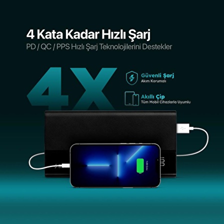 Ttec 20W  Süper Hızlı Mega Kapasiteli 50.000mAh Powerbank, Akıllı Çip Korumalı Led Göstergeli Powerbank