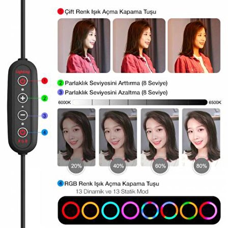 Polham 110CM Kumandalı Ayarlanabilir RGB Işıklı Canlı Yayın ve Video Çekim Tripodu, Selfie Işık Seti