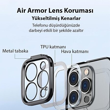Baseus Kamera Korumalı iPhone 14 Pro Silikon Kılıf ve Ful Kaplama Kırılmaz Ekran Koruyucu, Air Armor,Sararmaz Kılıf