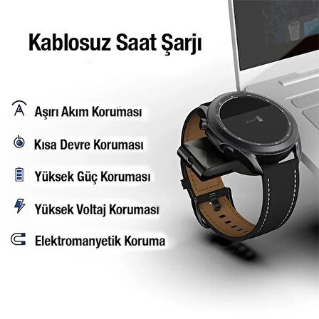 Polham USB ve Type C Girişli 2.5W Samsung Galaxy Watch Serisi Akıllı Saat Aleti, Akım Korumalı Şarj