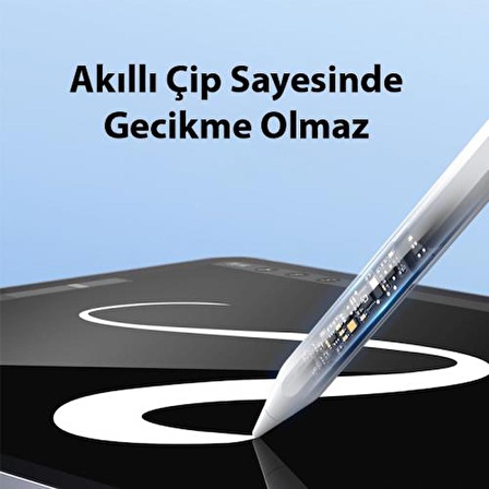 Polham Uzun Şarjlı Apple İpad Serisi İçin Stylus Kalem, Eğim ve Avuç İçi Red Fonksiyonlu Tablet Kalemi