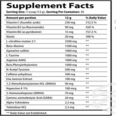 Gymlabs Nutrition Gun Powder Preworkout 1.3 Dmaa, 1.2 Dmha
