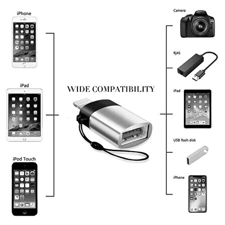 Apple iPhone Uyumlu Çevirici Metal USB OTG Dönüştürücü Subzero Converter USB 3.0 Data Transfer