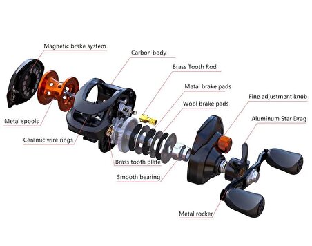 Valkyrie AS200 6.3.1 9 8kg Baitcasting Çıkrık Olta Motoru - Sol El - Carbon Body - Hızlı Sarım - 9 Kademe Manyetik Fren