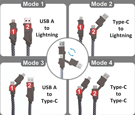 Valkyrie 4in1 Güçlü ve Sağlam Data ve Şarj Kablosu - Ios Apple Type-C USB