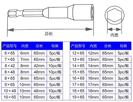 Darbe Somun Anahtarı 6.35mm Manyetik 8,42-8,48-10,48mm 3lü Set