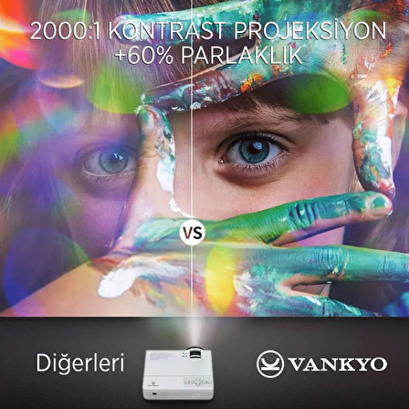 VANKYO Leisure 410 LCD LED Projeksiyon Cihazı - 1080P Destekli - 200 İnç Yansıtma - Dahili Hoparlör - HDMI/PS5/PS4/VGA/USB