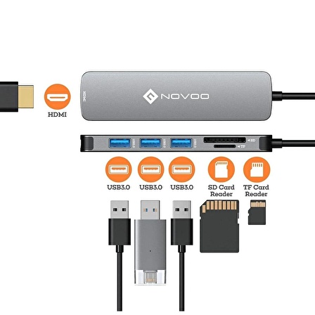 Novoo Type-C to 3*USB-A 3.1 4K HDMI TF SD Kart Okuyucu Dönüştürücü Adaptör