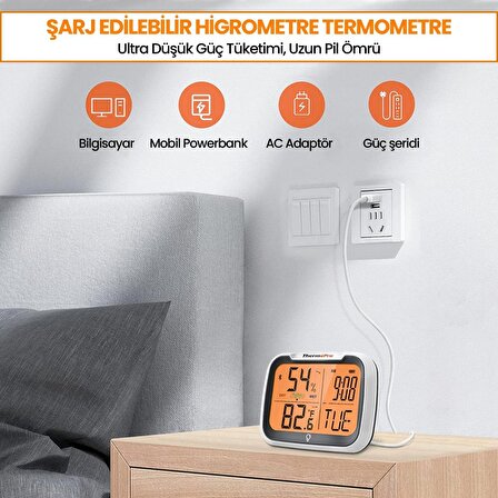 Npo Thermopro TP393 APPli Saatli Limit Aşım Uyarılı Iç Mekan Sıcaklık ve Nem Ölçer Termometre