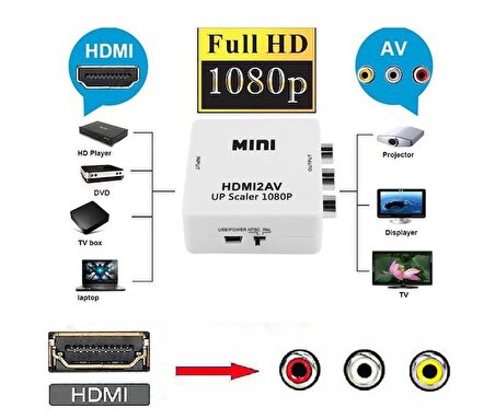 Ancheyn HDMI to RCA TOS AV Çevirici Dönüştürücü Tüplü TV AV Video Adaptör 4552
