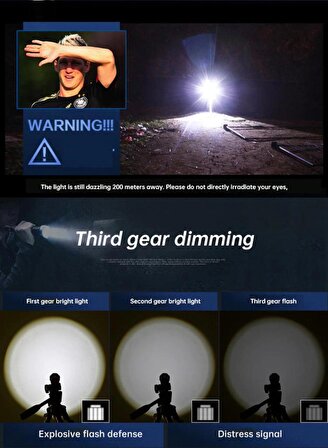 5W Taktik El Feneri Hızlı Şarj Edilebilir Pilli Zoom Ayarlı 5 Mod