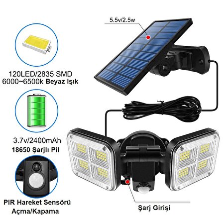 TriLine 120 LED Solar Lamba 20W Güneş Enerjili Aydınlatma