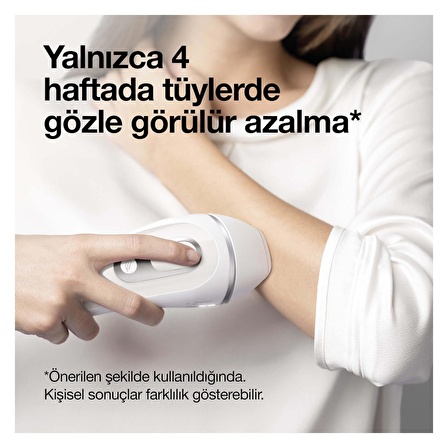 Braun IPL Silk·expert Pro 3, Evde Tüy Alma, Çanta, Venus Tıraş Makinesi, 2 Başlık ile, PL3136