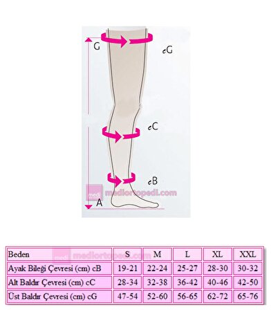 Mediven Duomed CCL1 Dizaltı-Burnu Açık Varis Çorabı ( XXL BEDEN )