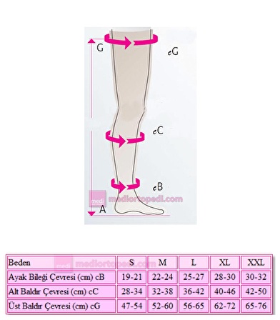 Mediven Duomed CCL1 Dizaltı-Burnu Açık Varis Çorabı ( L BEDEN )