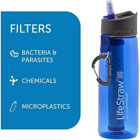 LifeStraw Go 2 Aşama Filtre Arıtmalı 650 Ml Su Şişesi Mavi