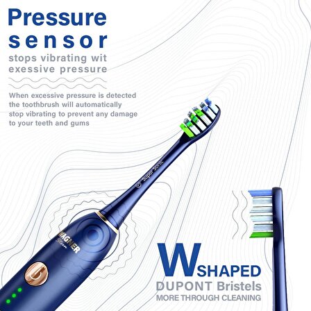 Wagner Stern WHITEN+ Sürümü. Akıllı Elektrikli Diş Fırçası - Kraliyet Mavi