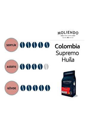 Moliendo Colombia Supremo Huila Yöresel Kahve ( Çekirdek Kahve ) 1000 G.