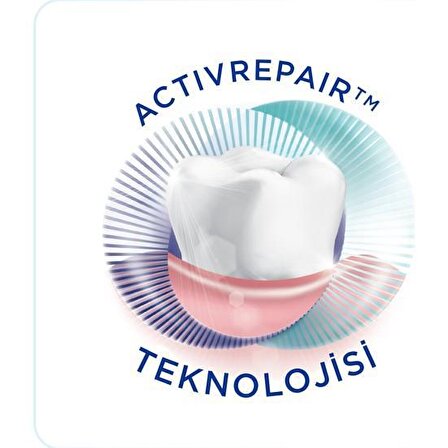 Oral-B Orijinal Diş Eti ve Diş Minesi Onarımı Diş Macunu 75 ml 