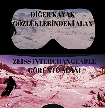 Zeiss Interchangeable Ggg01in Kayak Gözlüğü