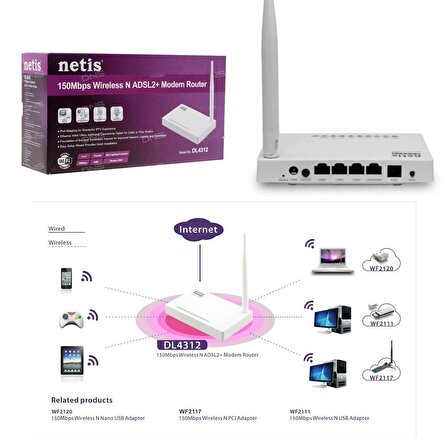 NETİS DL-4312 Kablosuz Modem Router 4 Port 150 Mbps Adsl2