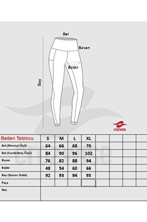 Crozwise Interlok - Erkek Siyah Lıkralı Spor Tayt - 3172