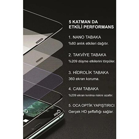 Full Cover - Full Body - 3D - Samsung Galaxy S7 Edge - Nano Cam