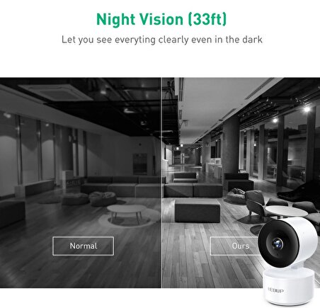 LivX EDUP Akıllı Kamera 300W HD WiFi gece görüşlü 360 derece Dönebilen WiFi IP Kamera