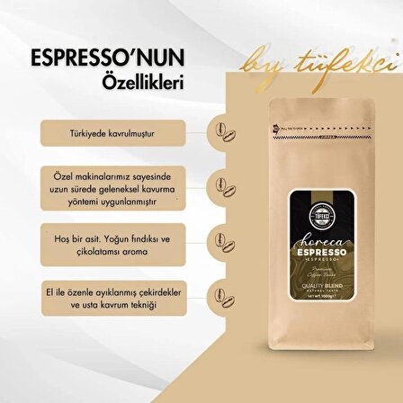 Espresso Horeca 250 Gr
