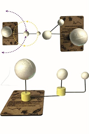 Küçük Boy Güneş Dünya Ay Modeli + Boya ( 6.Sınıf Güneş Sistemi )