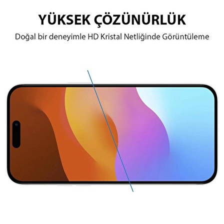 Coofbe 0.3mm 9H HD Full Kaplama Glue Parmak İzi Bırakmaz İphone 15 Ekran Koruyucu Darbe Emici