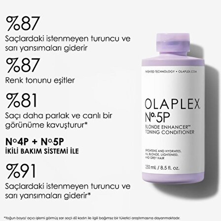 Olaplex No.5P Blonde Enhancer Toning Saç Bakım Kremi 250ml
