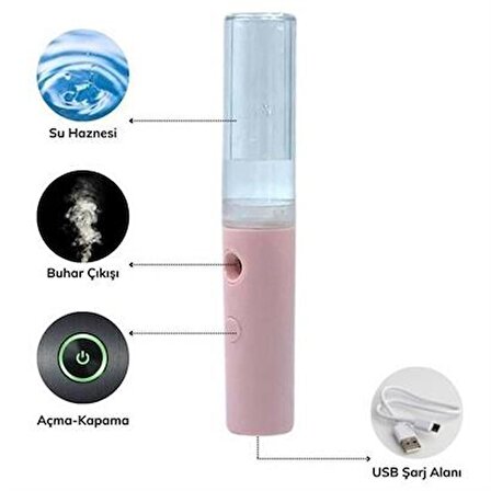 SEFAM HOME  El Tipi Taşınabilir Hava Nemlendirici Sprey USB  Kablolu Mini Buhar Püskürtücü Yüz Spreyi