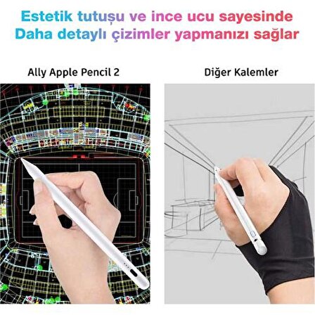 Coofbe Şarjlı  Apple Pencil 2. Nesil Aktif Vers. Apple Pencil 2 Stylus Dokunmatik Tablet Kalemi 