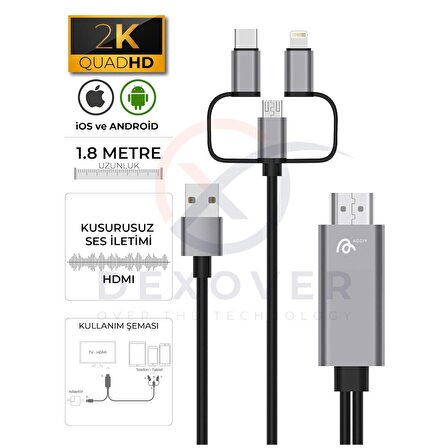HDMI To 3 In 1  Görüntü Aktarıcı Kablo Mobil Telefon Lightning, Micro USB, USB-C Uyumlu