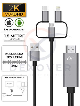 HDMI To 3 In 1  Görüntü Aktarıcı Kablo Mobil Telefon Lightning, Micro USB, USB-C Uyumlu