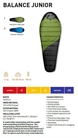 Trimm Balance Jr. -25'C Ultralight Uyku Tulumu - 150R, Yeşil