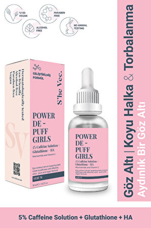 POWER DE PUFF GIRLS | Göz Altındaki Halkalar & Torbalanmalarda Etkisi Kanıtlanmış Antioksidan Formü