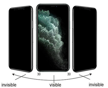 Apple iPhone 14 Pro Uyumlu Zore Kolay Uygulama Aparatlı 5D Magic Privacy Glass Hayalet Cam Ekran Koruyucu